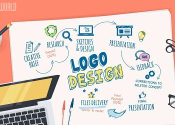 Product Mockups For Your Logo Designs