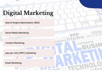 Digital Marketing Instagram Post for volgai