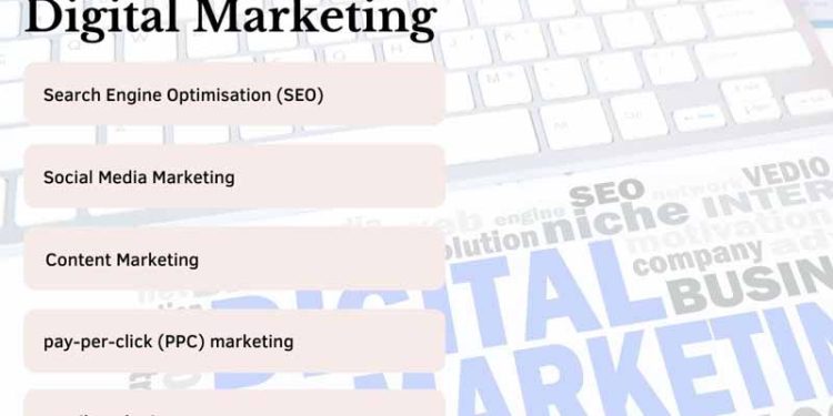 Digital Marketing Instagram Post for volgai