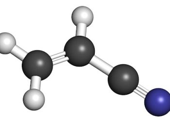 Top Acrylonitrile Butadiene Styrene Companies, 2022