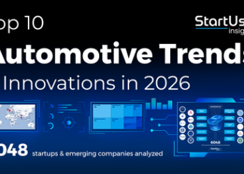 Global Automotive Market Trends 2026: Key Insights and Future Outlook
