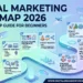 Digital Marketing Roadmap 2026